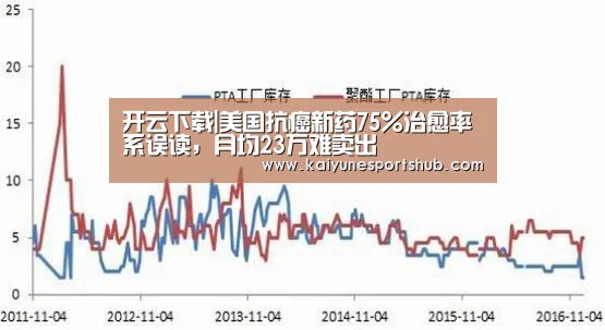 开云地址